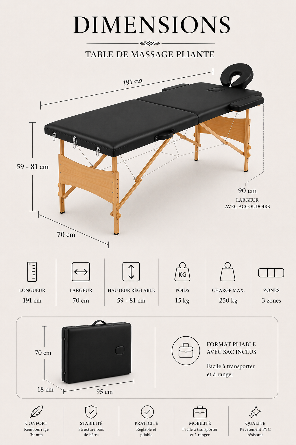 Table de massage 3 zones – Signature Pro