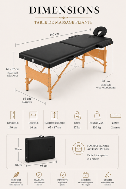 Table de massage 2 zones épaisse – Signature Confort