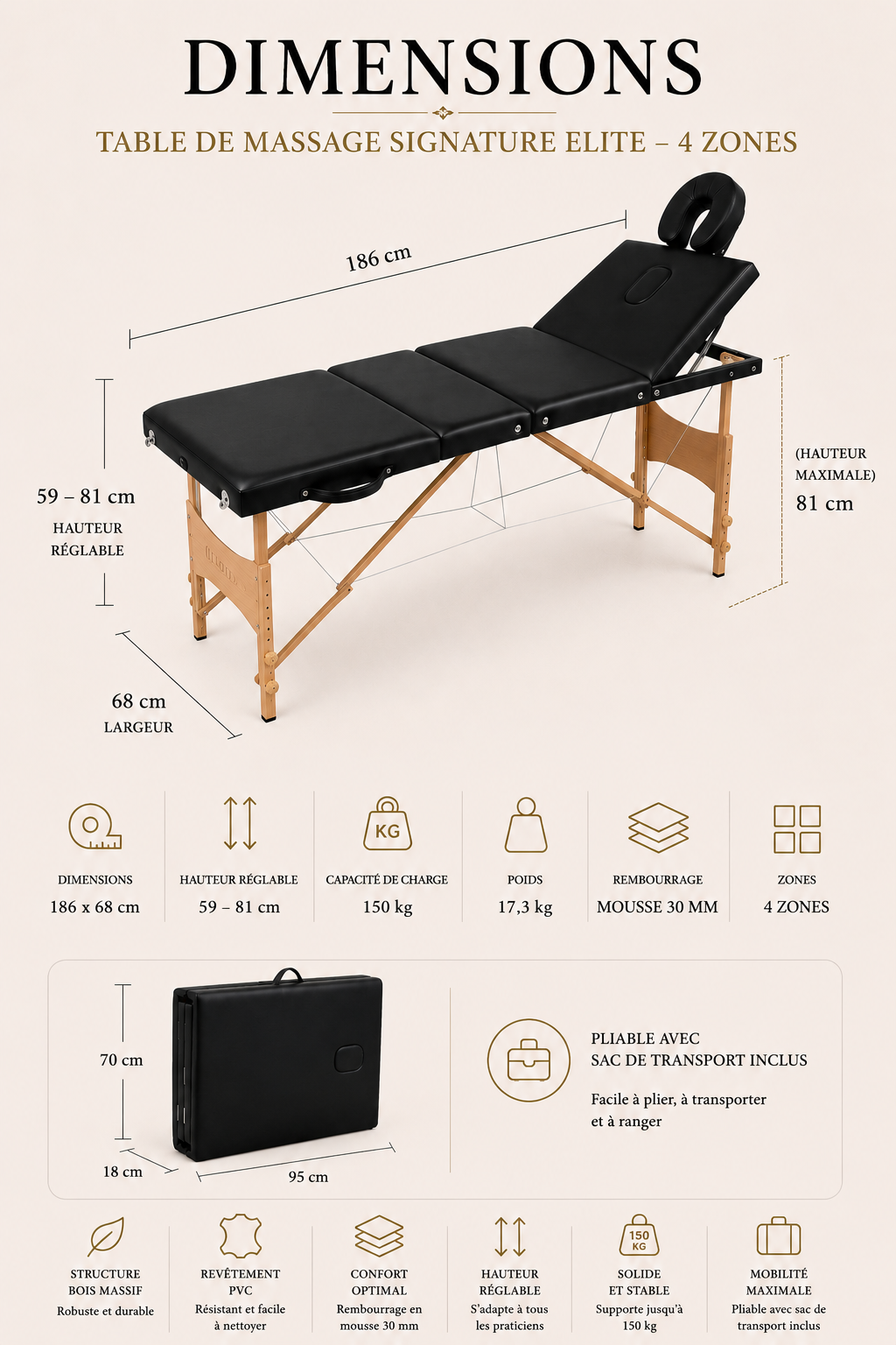 Table de massage 4 zones – Signature Elite